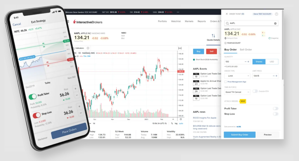 Interactive Brokers Mercados y activos disponibles - PlataformasDeTrading.mx Interactive Brokers Mercados y activos disponibles