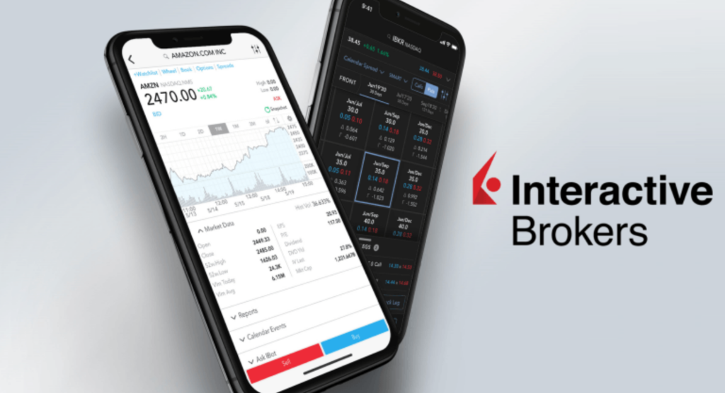 Interactive brokers Disponibilidad de la Plataforma por País - PlataformasDeTrading.mx Interactive brokers Disponibilidad de la Plataforma por País