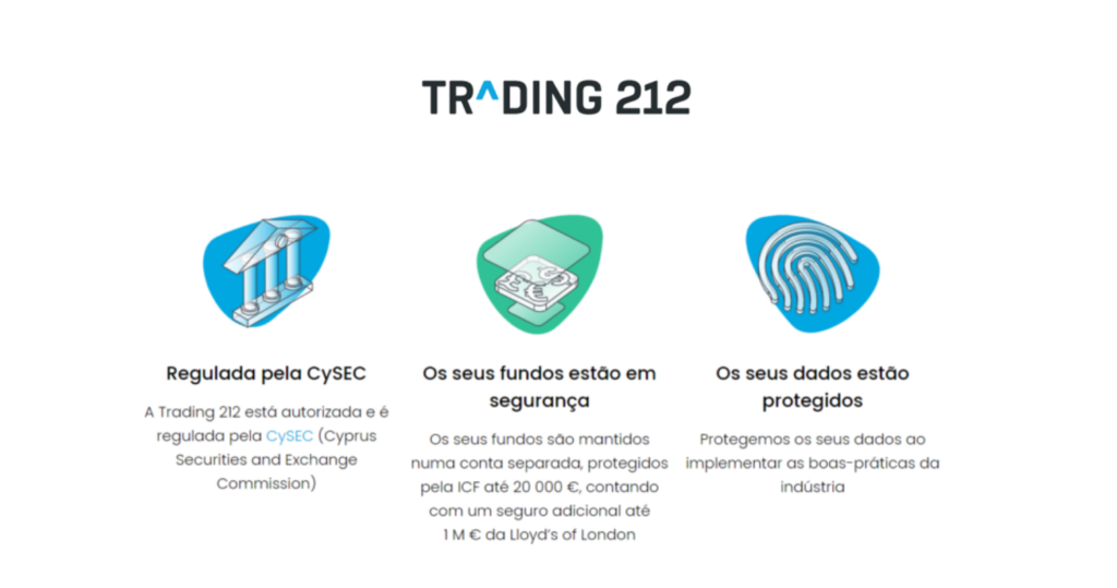 Trading 212 Disponibilidad de la Plataforma por País - PlataformasDeTrading.mx Trading 212 Disponibilidad de la Plataforma por País