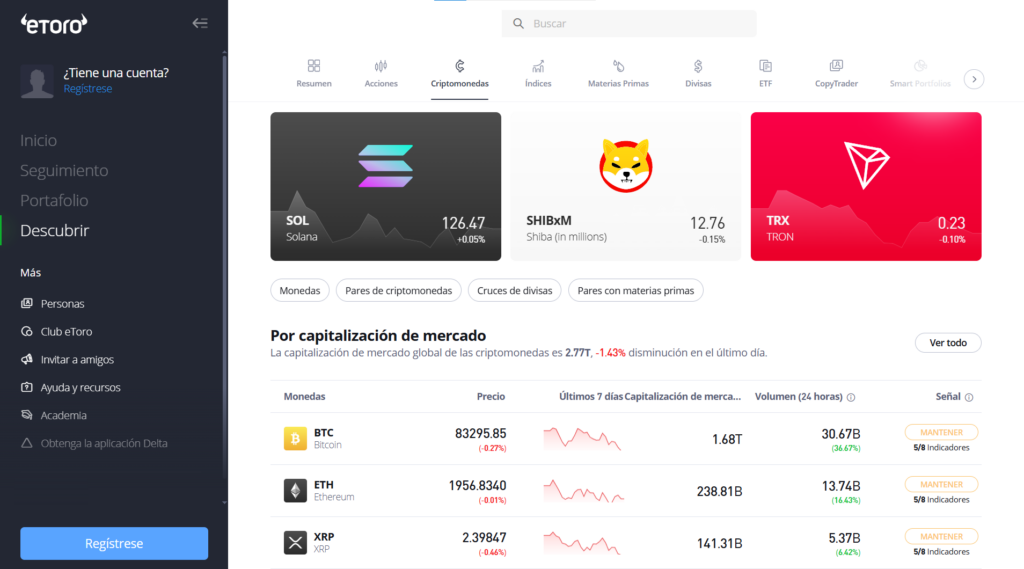 Mercados y Activos Disponibles