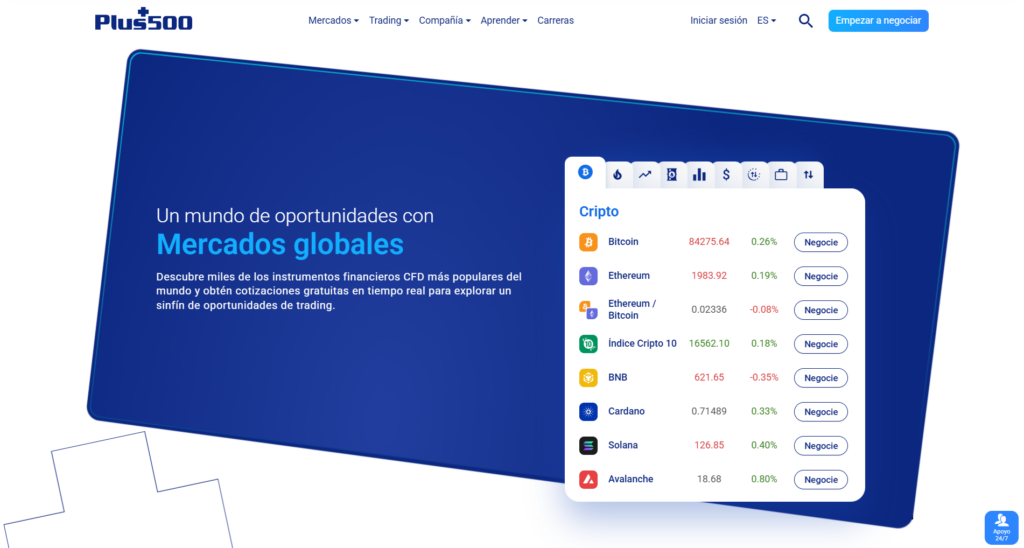 plus500 Apalancamiento y Requisitos de Margen - PlataformasDeTrading.mx plus500 Apalancamiento y Requisitos de Margen