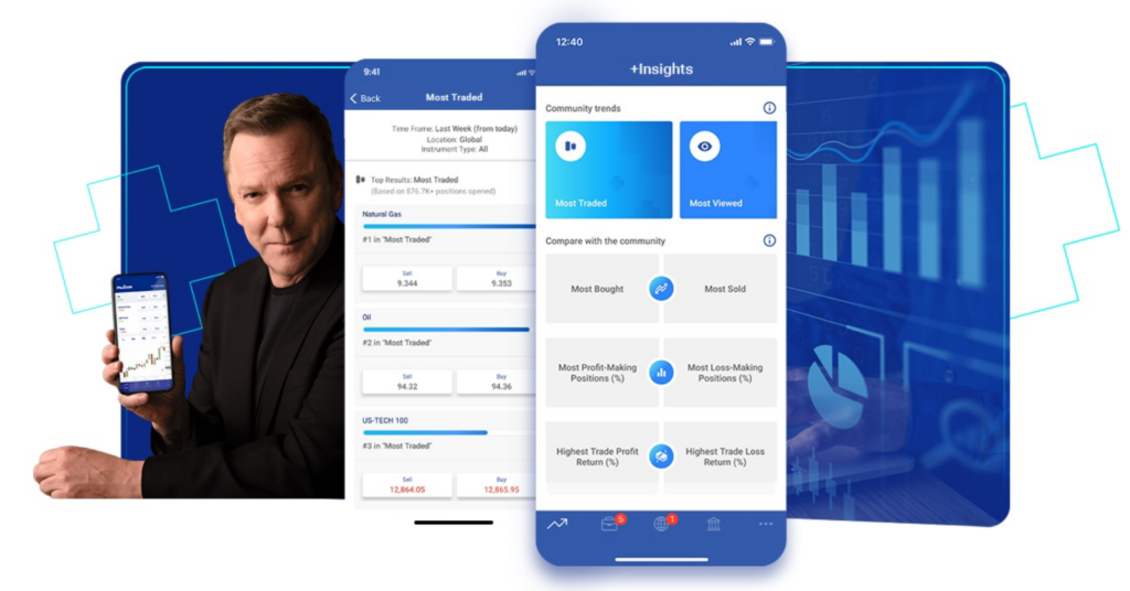 plus500 Trading Social y Copy Trading - PlataformasDeTrading.mx plus500 Trading Social y Copy Trading