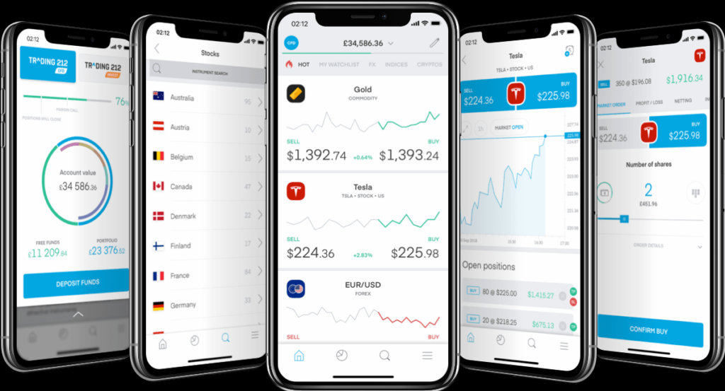 trading 212 Comisiones Tarifas - PlataformasDeTrading.mx Trading 212 Comisiones y Tarifas